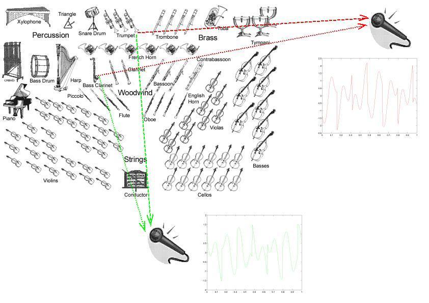 Image ../cocktail.jpg